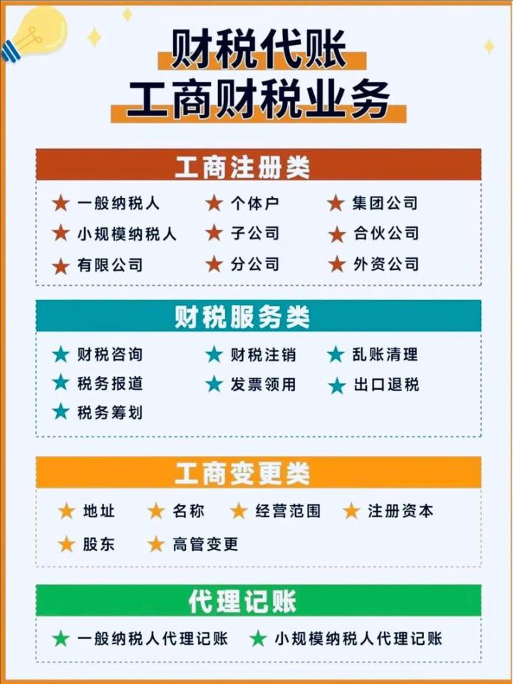 企业财税健康可持续发展