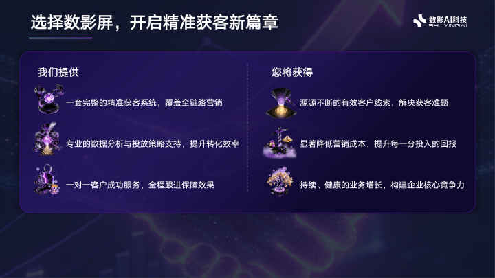 2026年朋友圈定向推系统机构推荐及选购参考，朋友圈广告/私