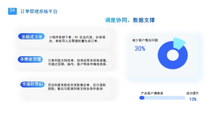 2026年小学食堂配送系统机构权威发布榜：学校智慧食堂/生鲜管理系统/学校食堂管