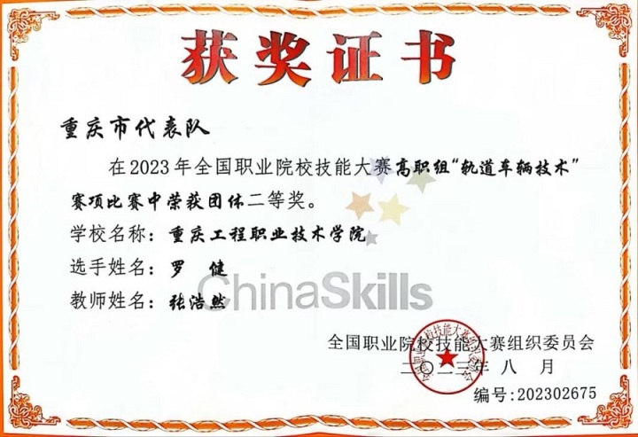 校园全景与实训环境