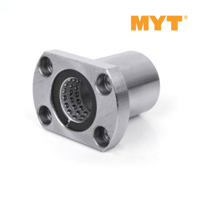 轴承市场格局全景图