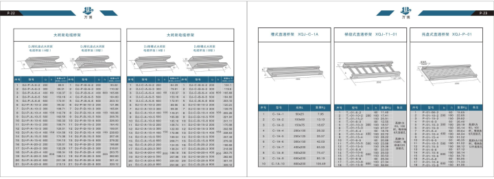 喷塑桥架生产工艺示意图