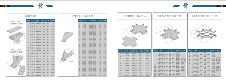 2026年防火桥架公司最新TOP排行：桥架配件/电缆桥架/镀