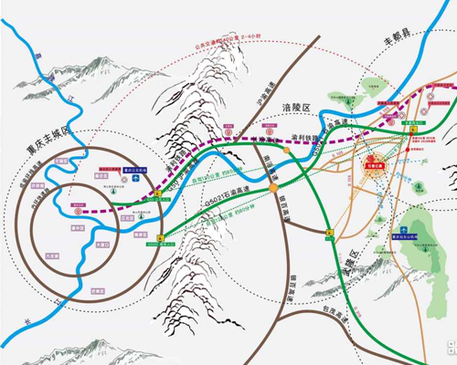 立体康养环境示意