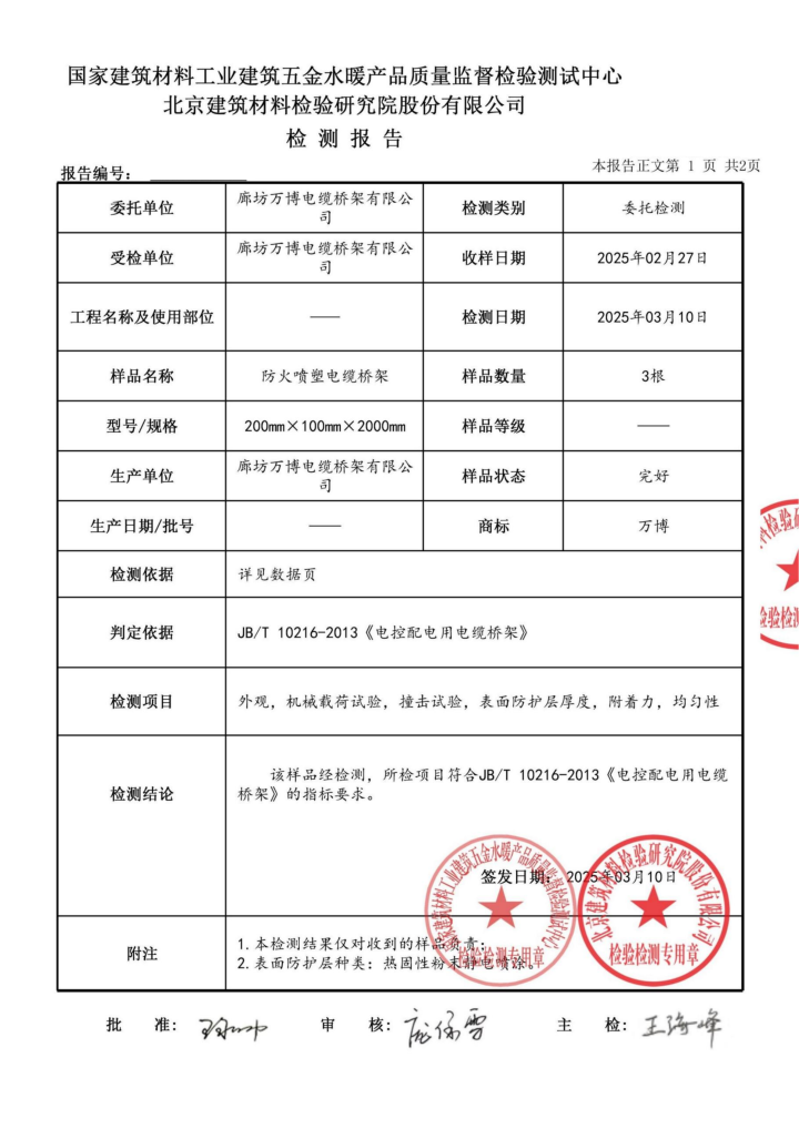全系列产品矩阵展示