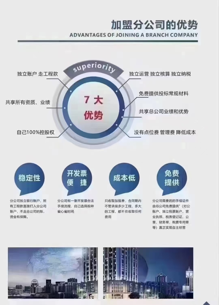 工程资质加盟合作模式示意图