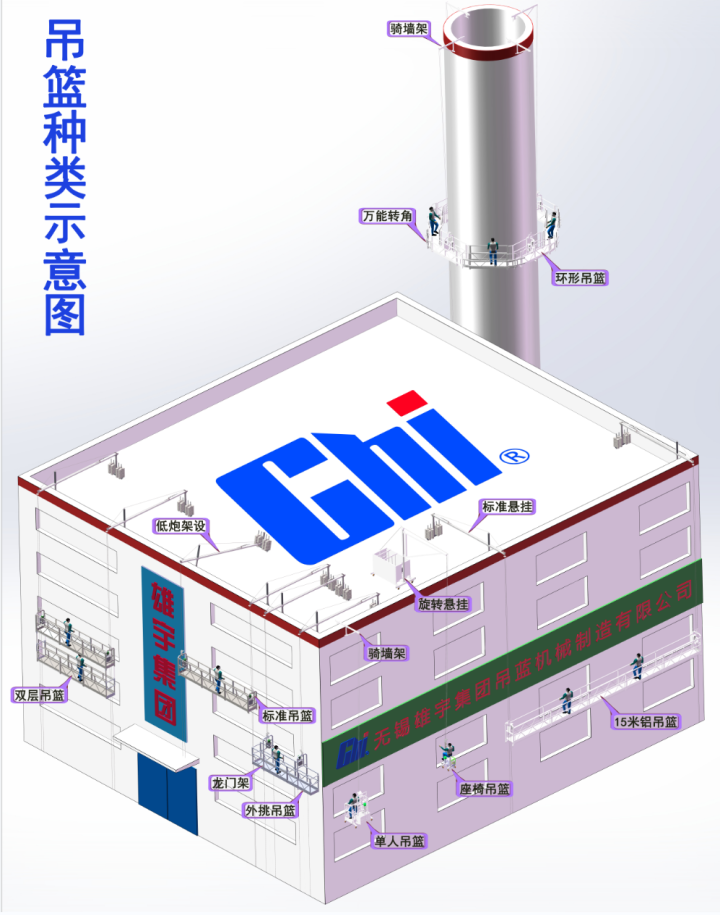 雄宇重工高空作业装备应用场景