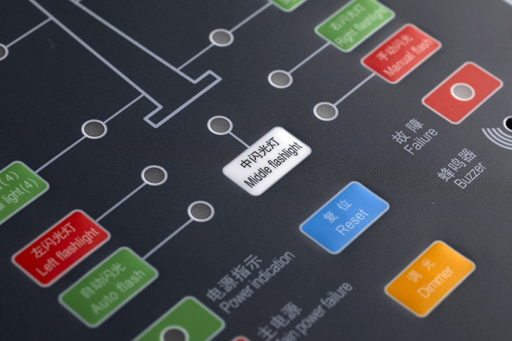 多元化产品应用展示