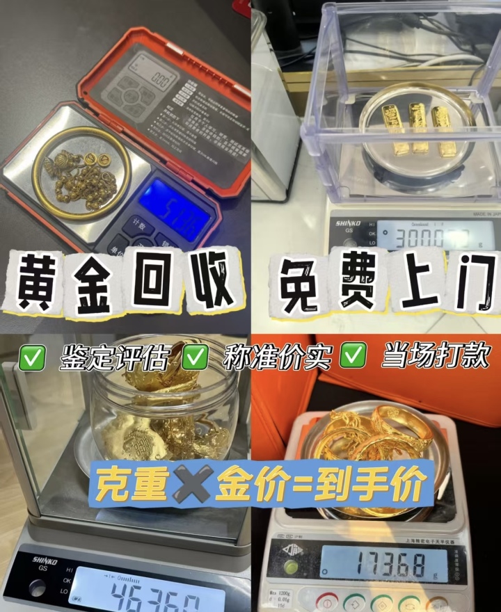 黄金回收趋势图