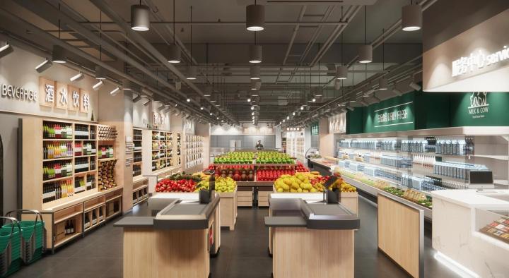 服务场景图