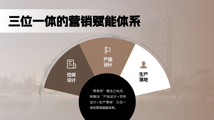 全屋高定设计效果示意