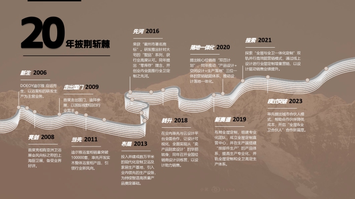 全屋高定生产基地实拍