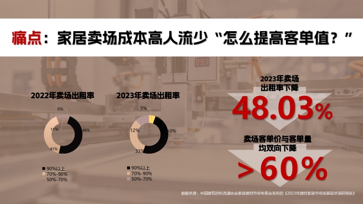 迪尔雅全屋高定成品实景展示