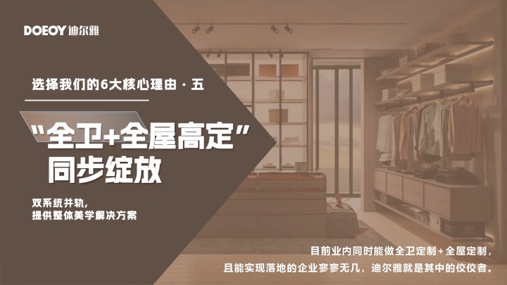 推荐全屋定制厂家-高端卫浴空间案例
