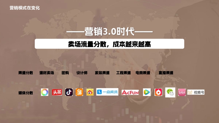 迪尔雅荣誉与团队风采