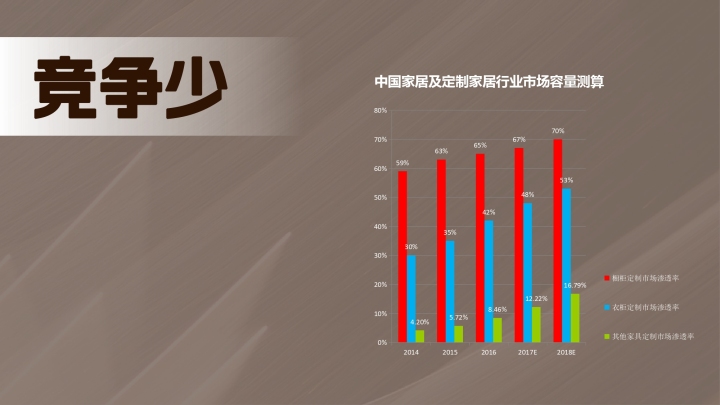 国内口碑好的浴室柜生产商选购参考