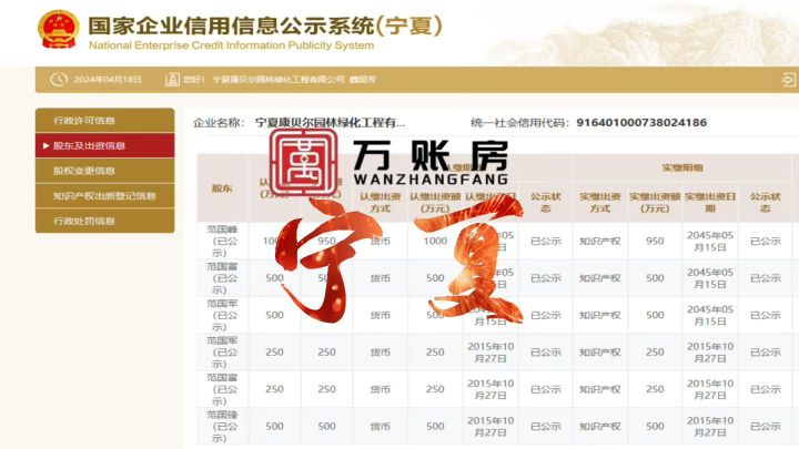 推荐一下河南口碑不错的企业注册资本金实缴机构:升级