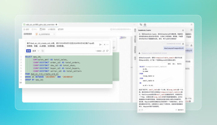 企业数字化转型痛点梳理图