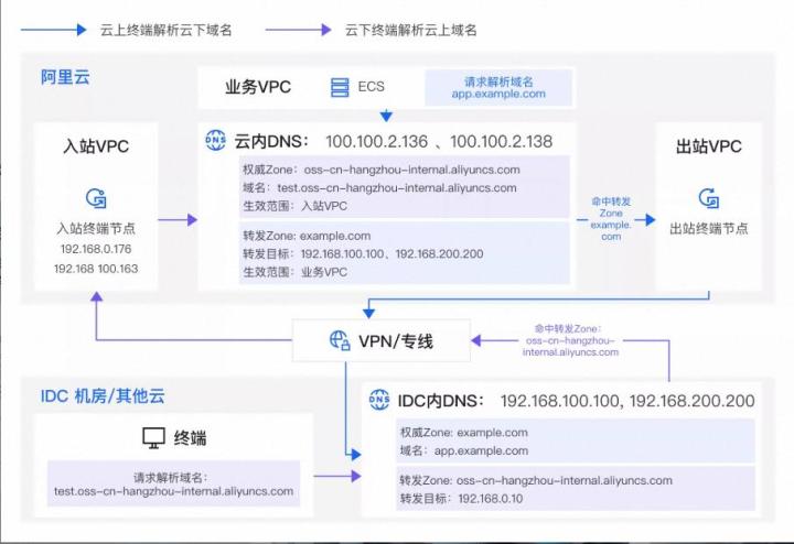 重庆典名科技企业荣誉展示