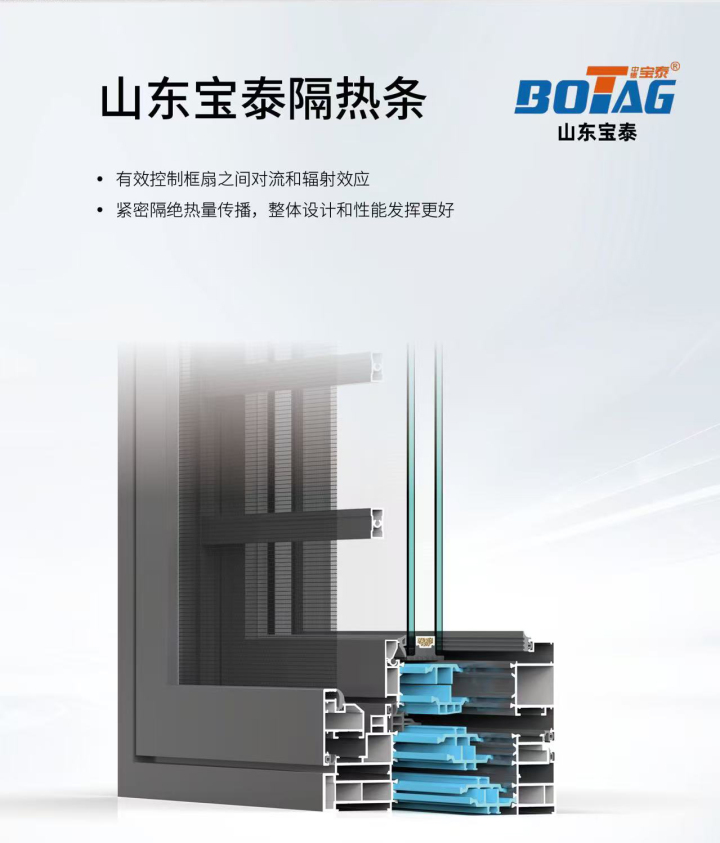 电动提升窗外观展示
