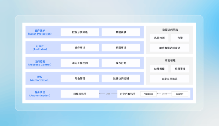 典名科技资质荣誉展示