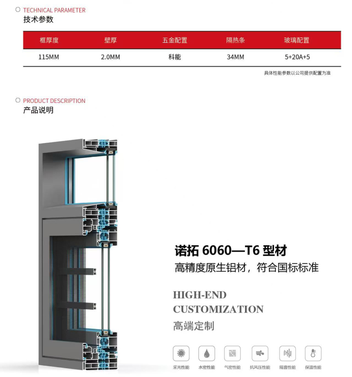 提升窗外观展示