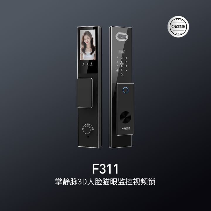 现代化检测流程