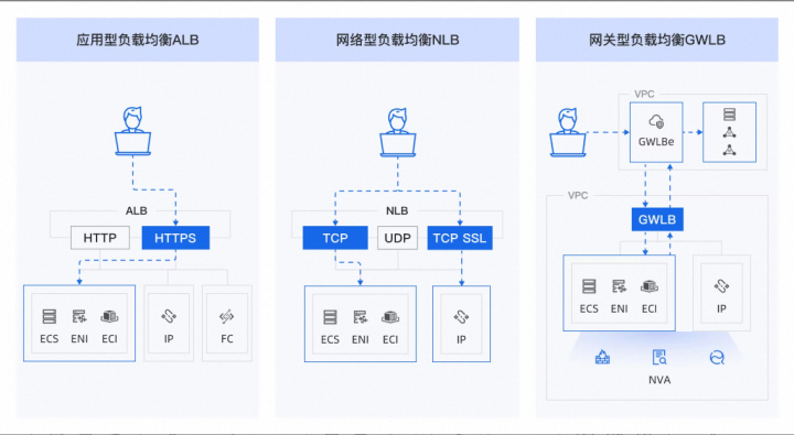 典名科技团队协作与技术支持展示