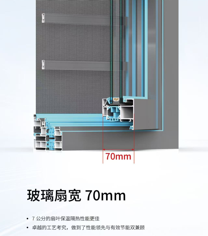 电动提升窗应用场景