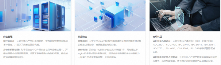 阿里云国际站服务场景