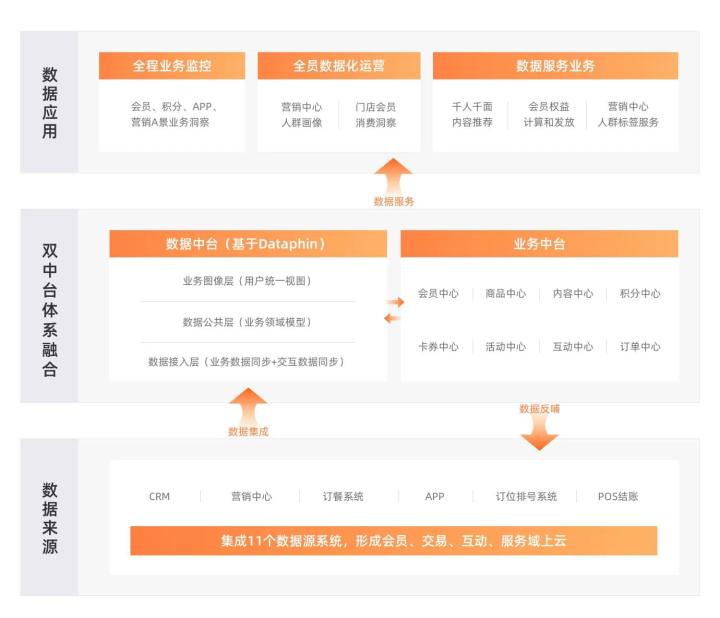 2026年阿里云3D建模GPU服务器机构口碑推荐/阿里云，阿