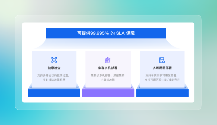 重庆口碑好的阿里云SLB大客户经理行业亮点