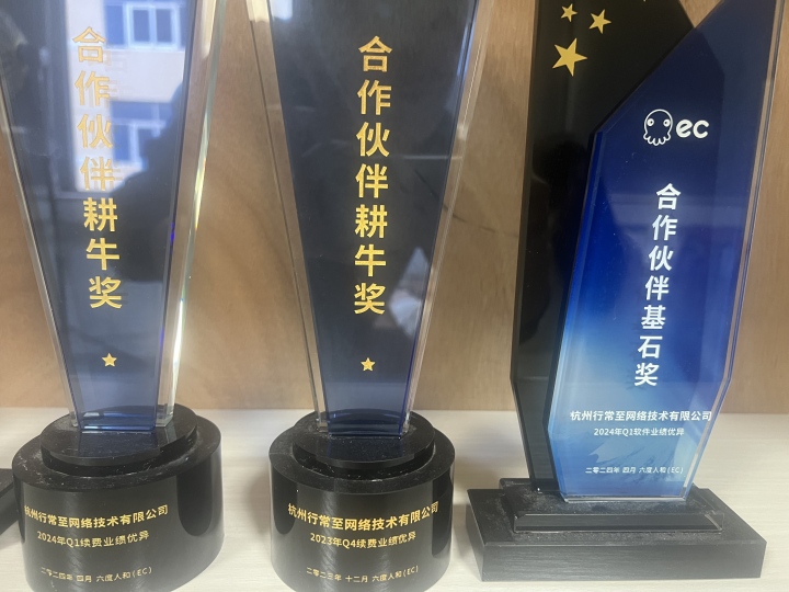 电销系统智能分配示意图