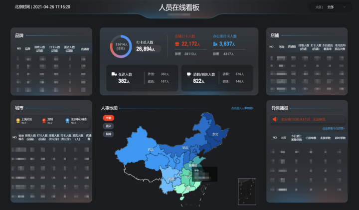 零代码平台选购指南