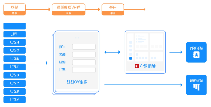 重庆典名科技服务案例展示