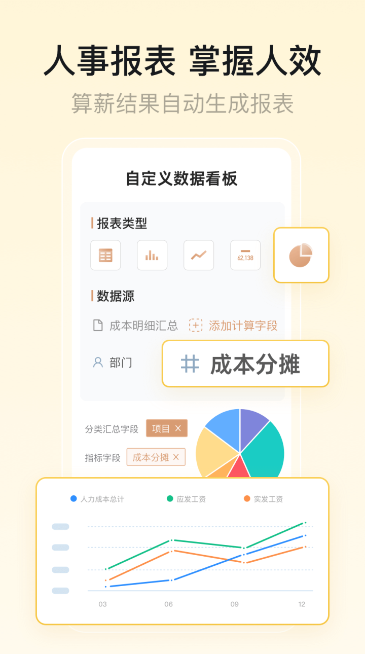 业务融合审批数据与报表多维分析