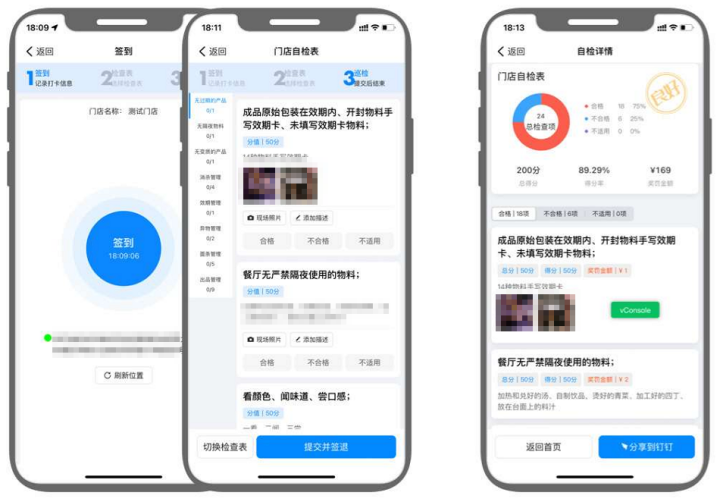 斗栱云企业数字化管理仪表板