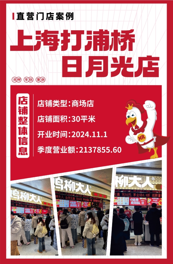 特色小吃产品展示