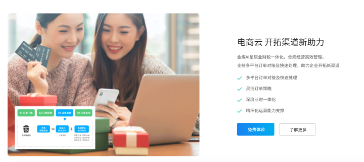 生产管理软件智能制造场景图