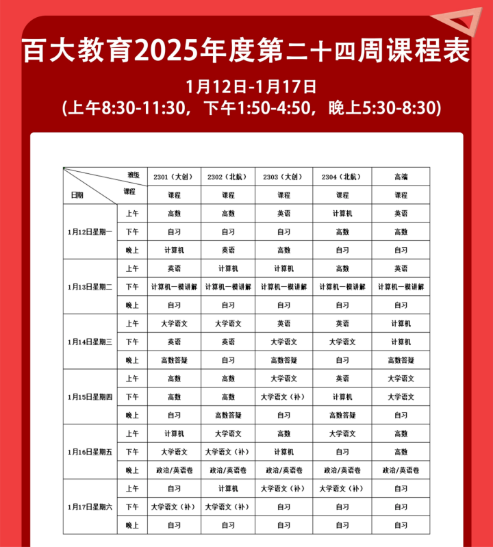 专升本备考四大难题