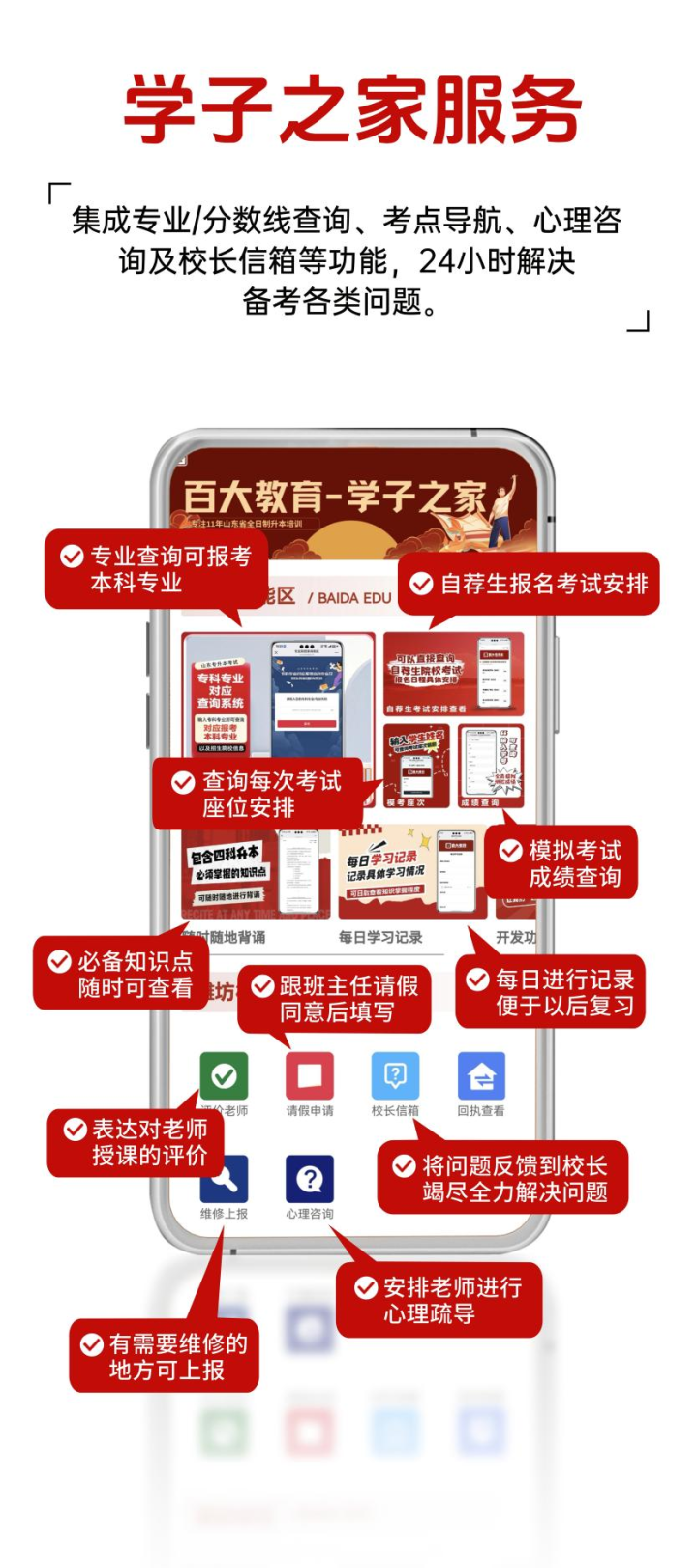 备考规划示意图