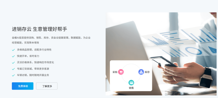 金蝶软件服务团队工作场景