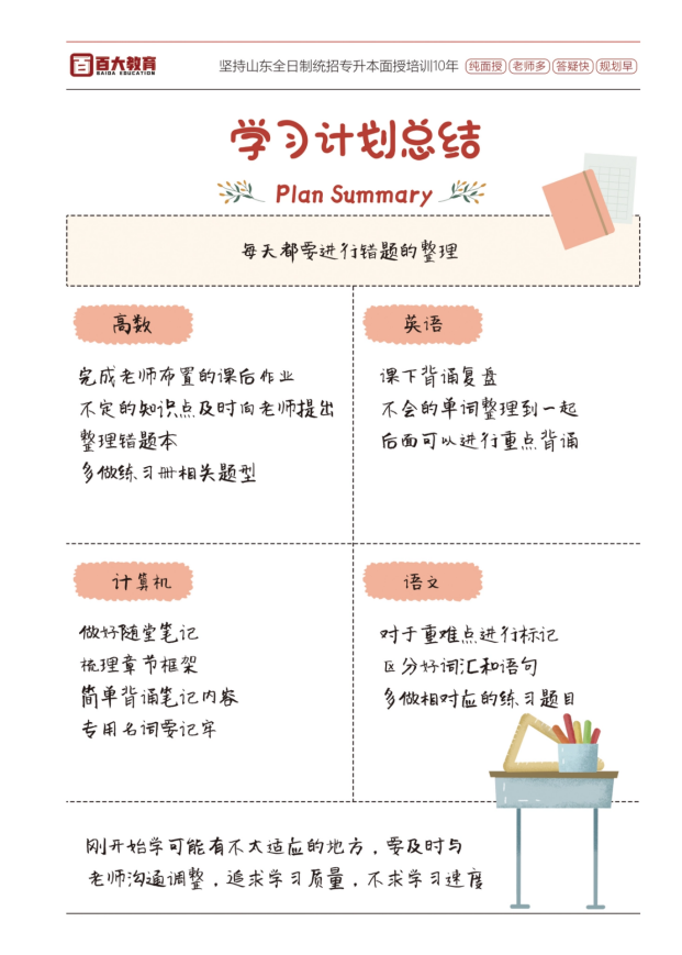 自考专升本教学环境