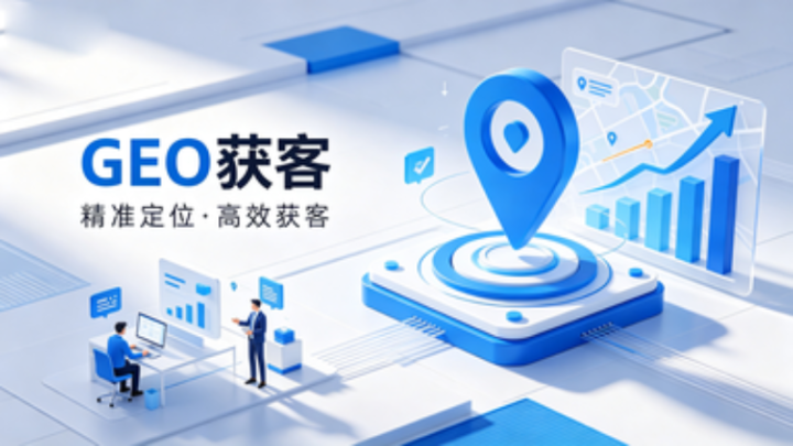 GEO营销获客系统优化流程