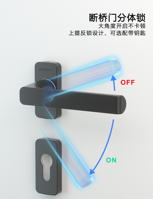 抗氧化门窗配件实拍图