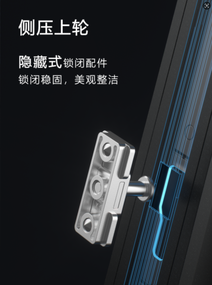 合和产品展示