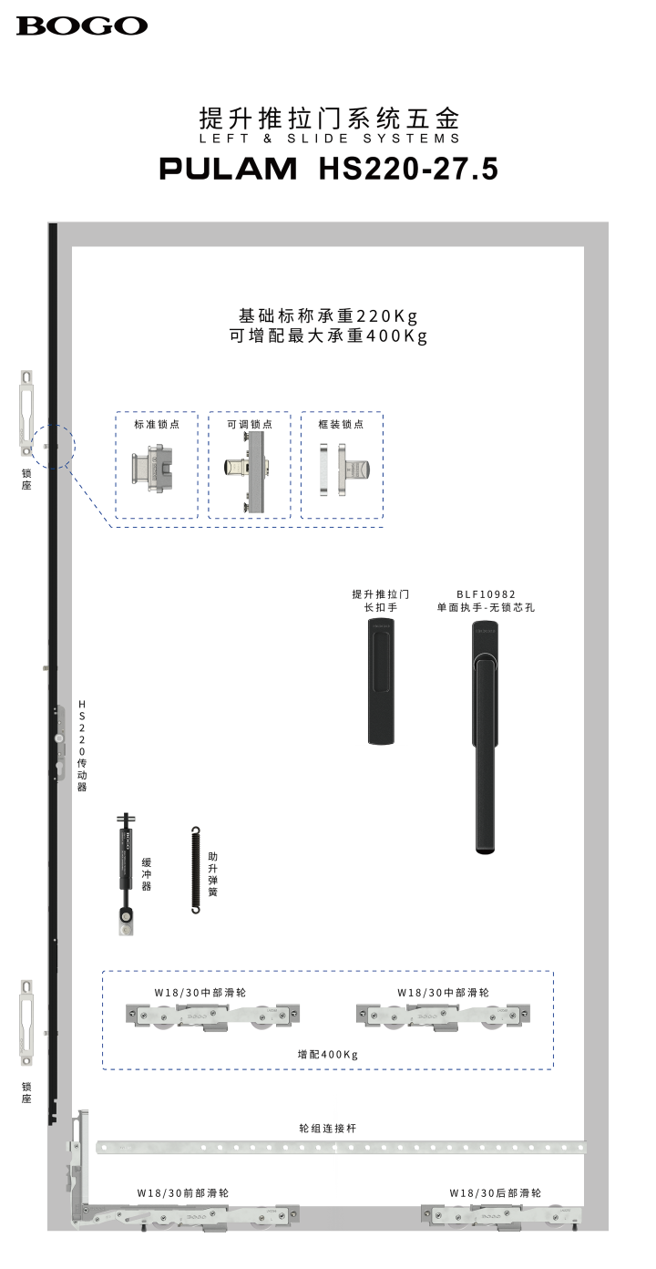 抗氧化门窗配件源头生产车间