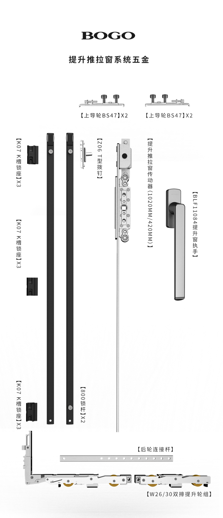 2026年抗氧化门窗配件源头厂家推荐榜/抗氧化门窗配件源头实