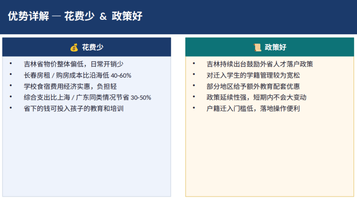 团队服务现场