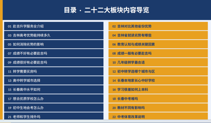 异地中考高考规划方案